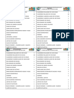 LISTA DE UTILES DE DECIMO