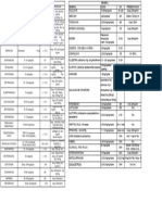 ULTIMA DOSIS MODIFICADA LA DEFINITIVA DRA LISS.xlsx - Hojas de cálculo de 1 (1)