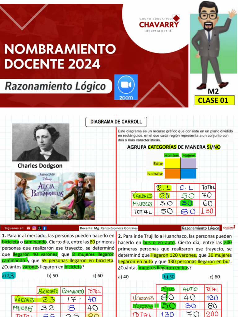 Clase 01 - Diagrama de Carroll-sol (3) | PDF