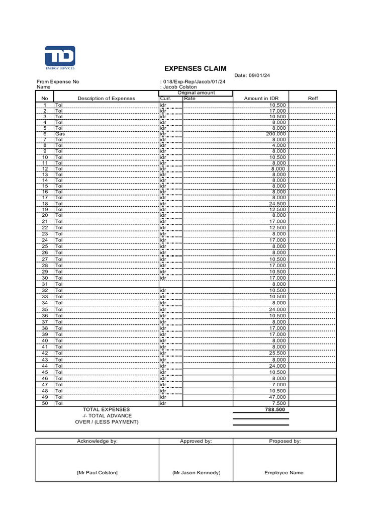 Jacob Colston Expense Report Summary | PDF | Indonesian Rupiah ...