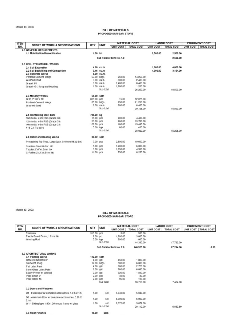 bill-of-materials-proposed-sari-sari-store-pdf-building-materials