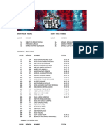 Resultados Citlal Bike 2024