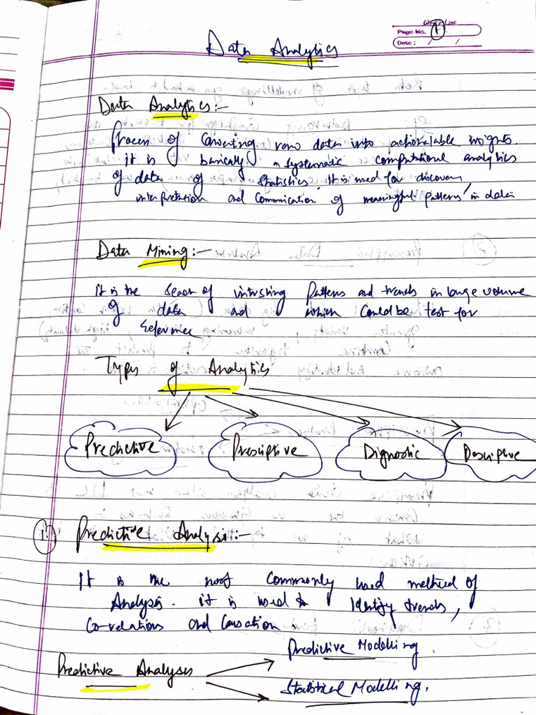 DA Merged Notes | PDF