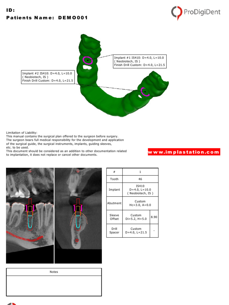 Surgery intelligence overview