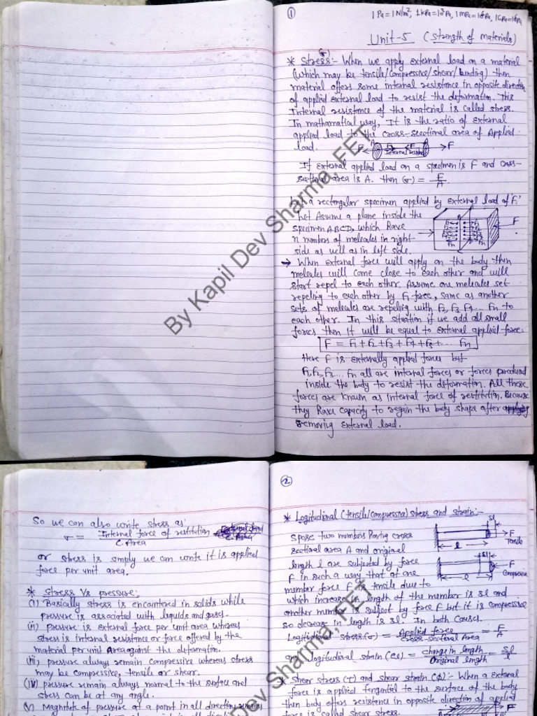 BASIC MECHANICAL ENGINEERING GTU BOOK PDF DOWNLOAD visual data 3