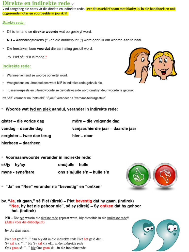 Direkte en Indirekte Rede | PDF