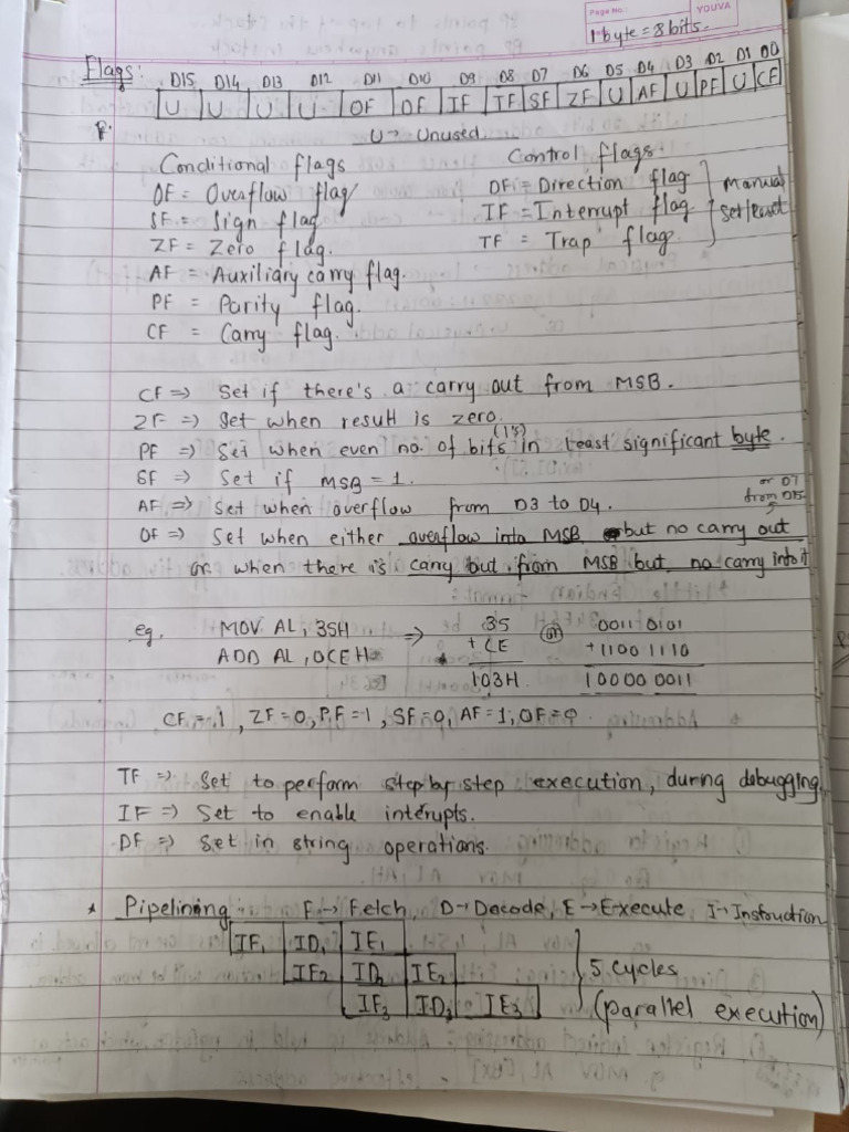 Mpi Notes | PDF