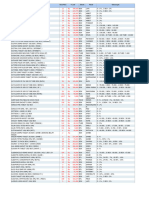 STOCK 24 APR 24 (5)