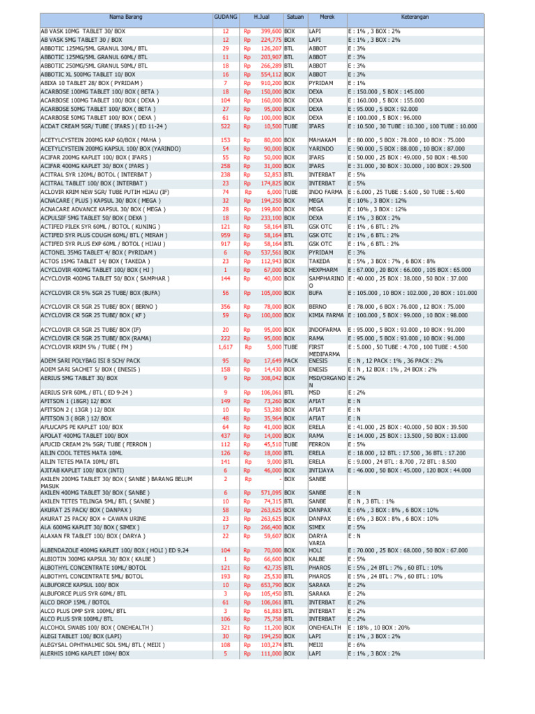 Stock 24 apr 24 pdf lyme disease antibiotics