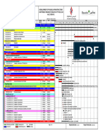 Critical Path C3 Baseline Program