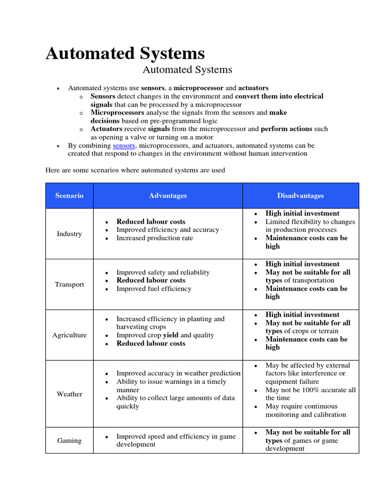 Overview of Automated Systems Benefits | PDF | Automation | Actuator