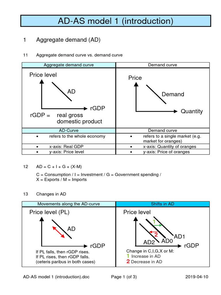 Ad As Model 1 - Introduction | PDF | Long Run And Short Run | Aggregate ...