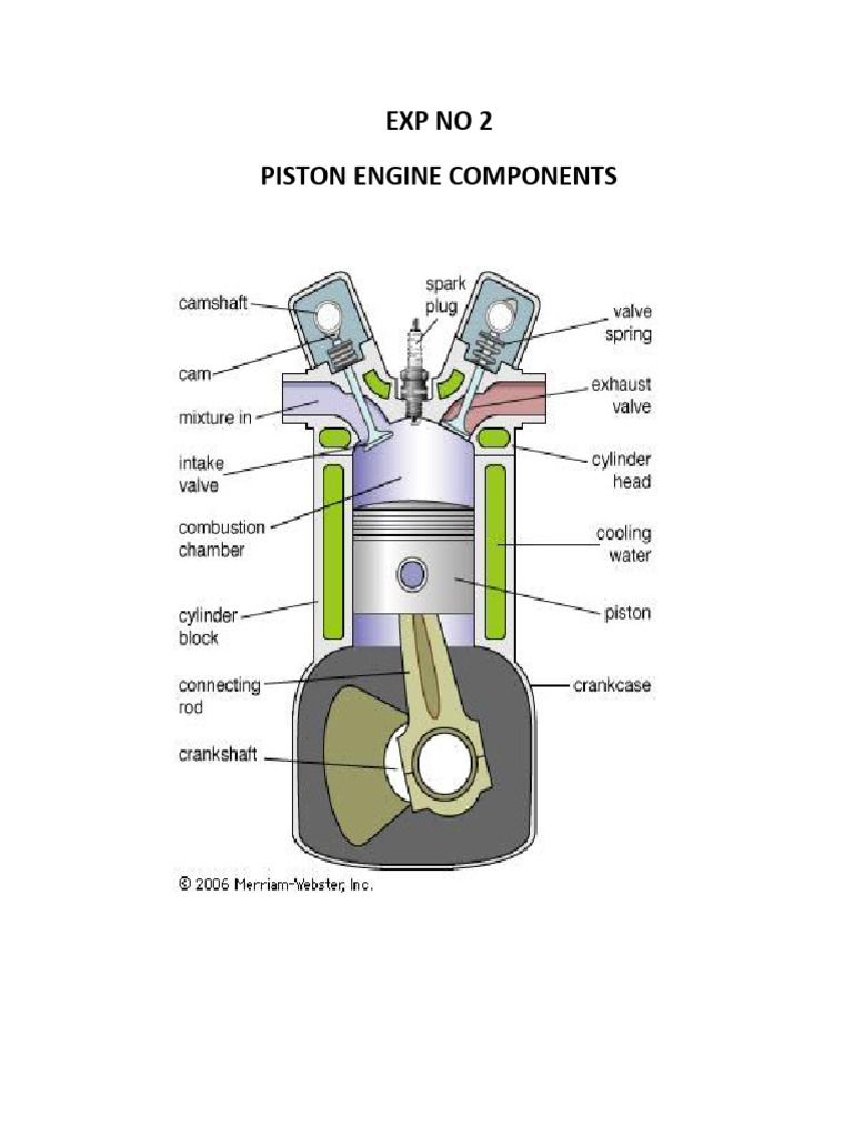 Diagrams | PDF | Sports & Recreation | Home & Garden
