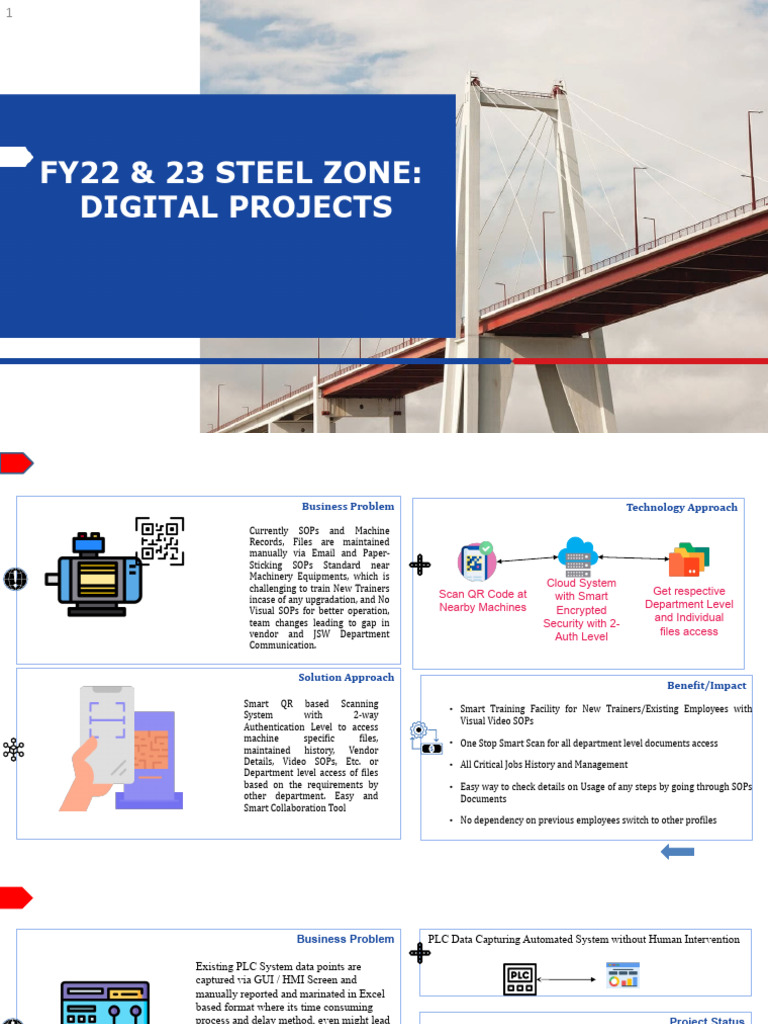 SMS2 Integration for Automated Data Management | PDF | Data | Qr Code