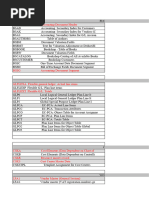 sap gl sheet new(2)