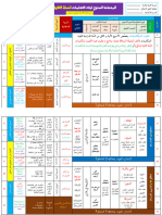 المخطط السنوي السنة ثانية 2 ابتدائي 2024