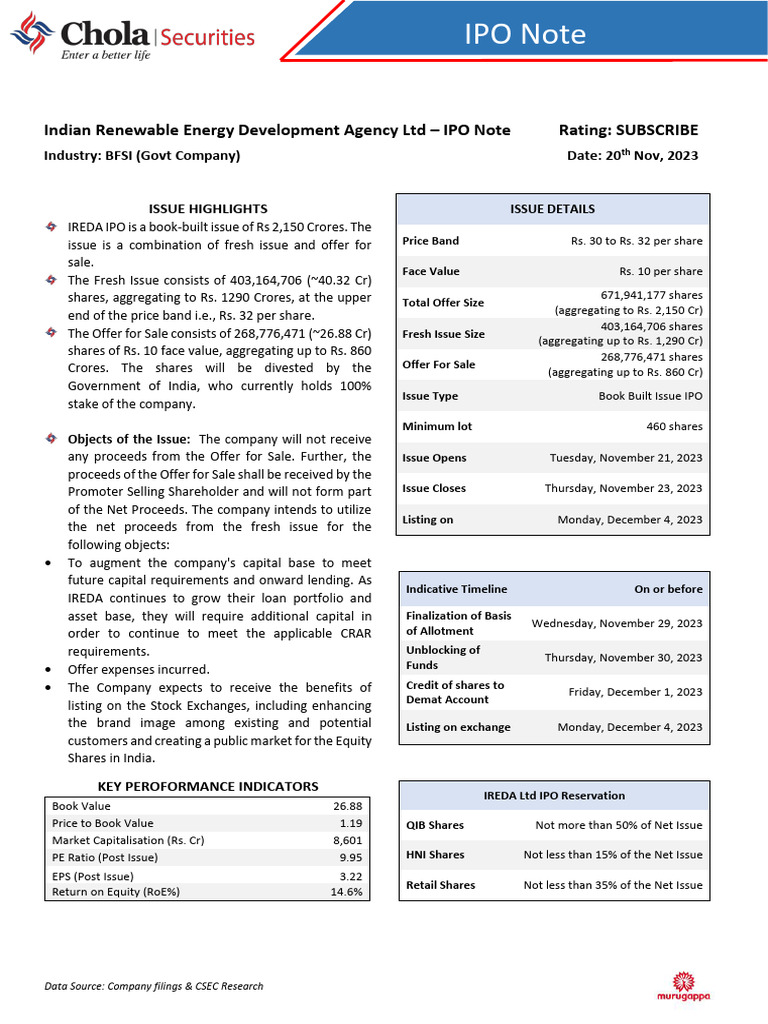 Cbsl Full Form Chola Finance