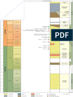 Figure 06 - Stratigraphic Chart For The Western Central Deep - PP-3977-6