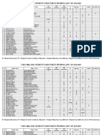 26.8.23 - Bba 2023 Doc Pending List