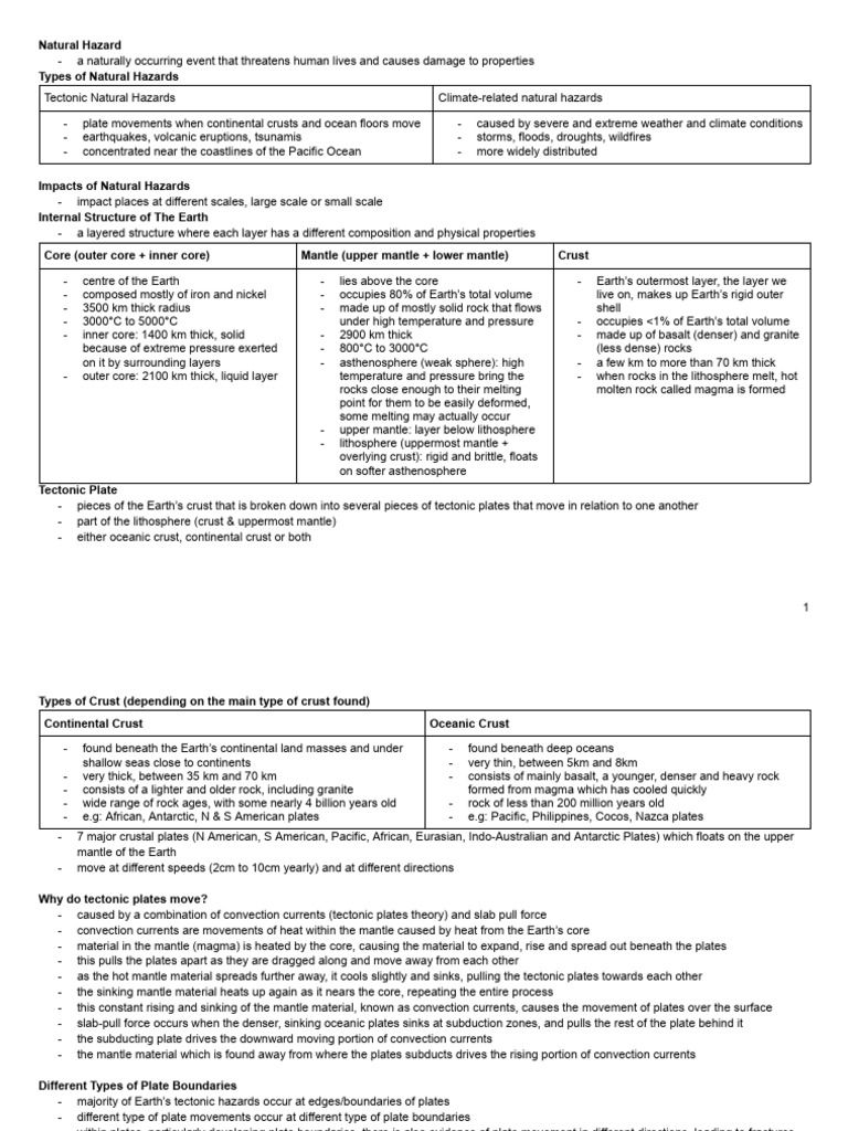 Geography Tectonic Plates Pdf Earthquakes Tsunami