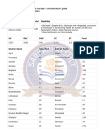 UP NHM CHO Online Form 2024 Eligibility Details