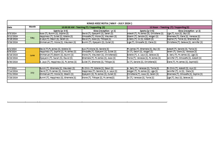 Kings Kidz Rota: May-July 2024 | PDF | Art