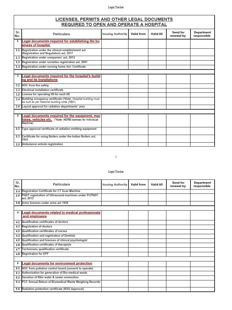 Legal Tracker Hospital | PDF | Health Professional | Health Care