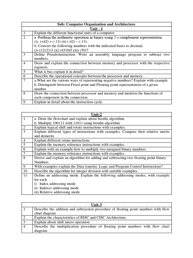 Sub: Computer Organization and Architecture Unit - 1 | PDF | Computer ...