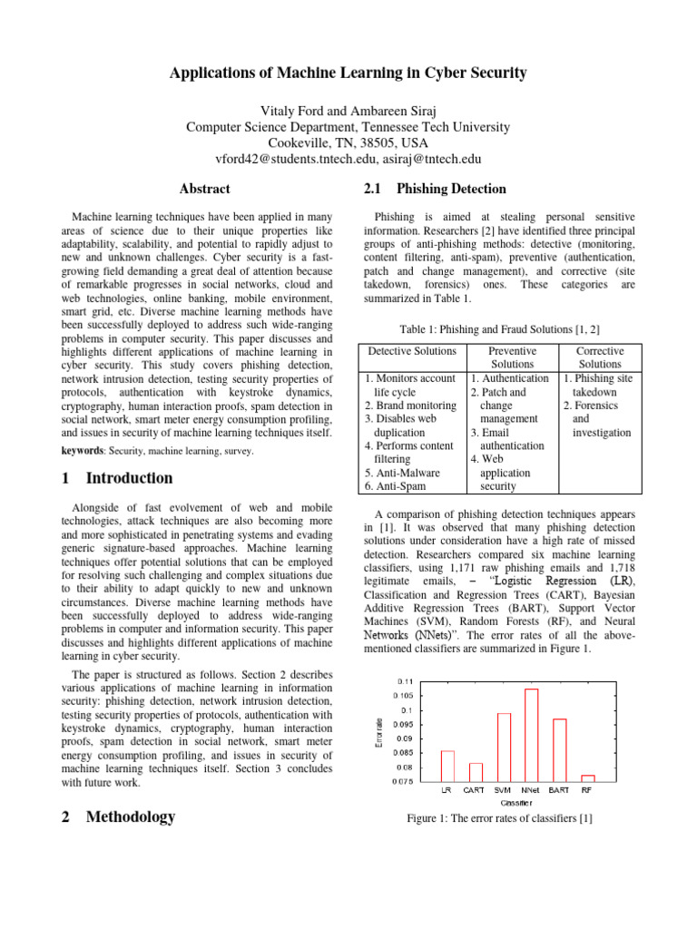 Machine Learning in Cybersecurity | PDF | Computer Security | Security