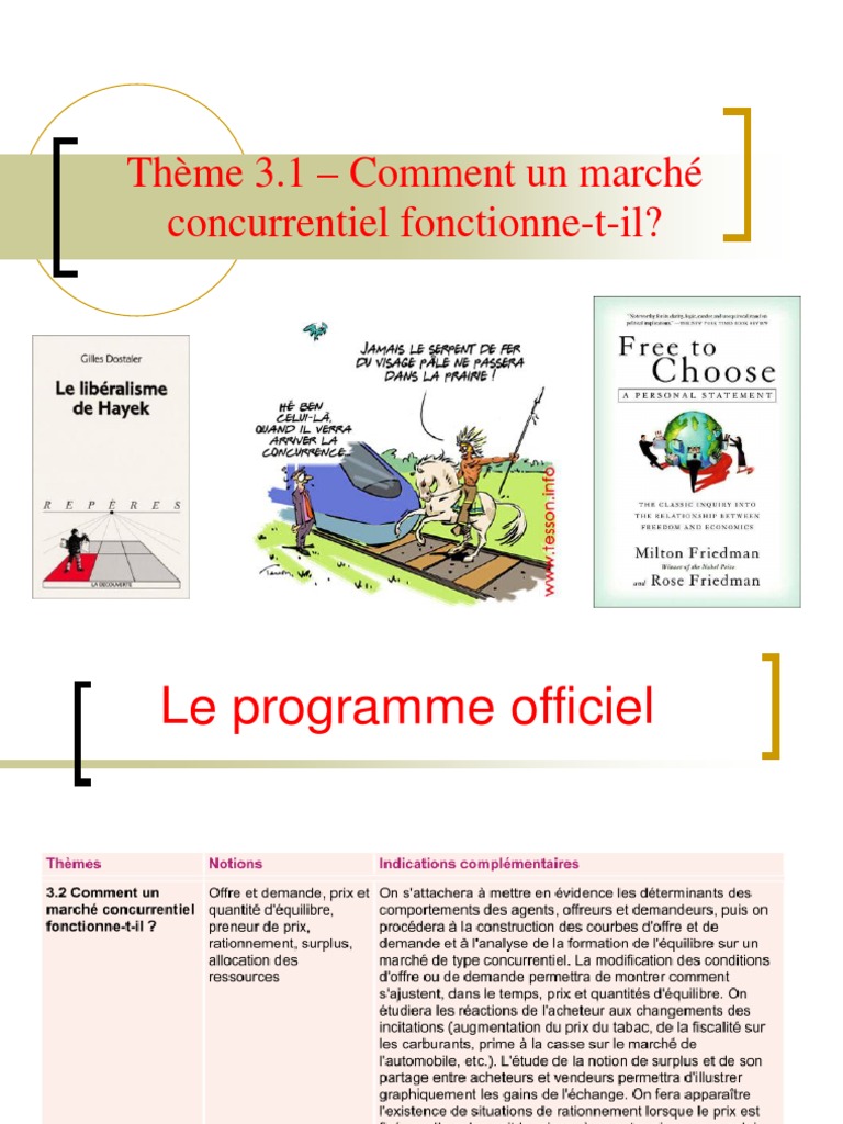 Comment Un Marché Concurrentiel Fonctionne t il Exercice Corrigé Thème 1 Comment Un Marché Concurrentiel Fonctionne-T-Il | PDF | Offre et  demande | Concurrence pure et parfaite