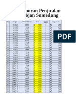 data penjualan dojan sumedang by Yunisya Nabila Pkw 2022