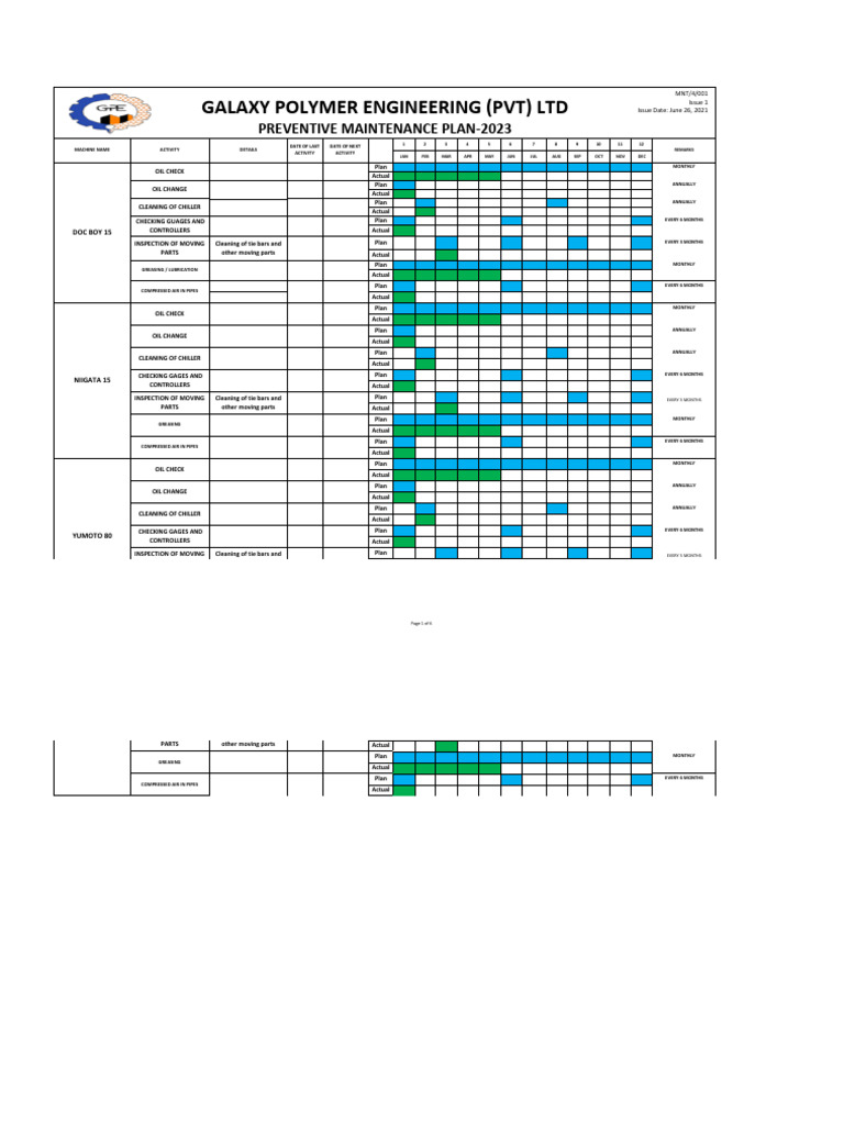 Preventive Maintenance Plan 2023 | PDF | Machines | Applied And ...