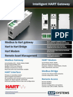 HG1-Intelligent-HART-Gateway-1