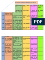 sujets géopolitique actualisés (7)