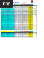 Master Document Register List: Client: Contractor: Project | PDF ...