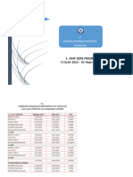 3.1 Ders Programı