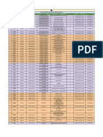 Lecture Planner _ Organic Chemistry __ Arjuna JEE 2025