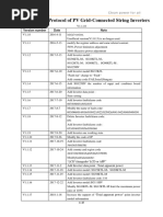 OBIS Codes for Landis & Gyr Meters | PDF