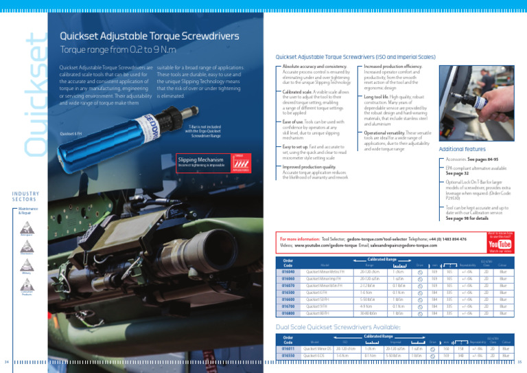 GedoreQuicksetAdjustableTorqueScrewdrivers PDF