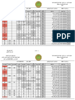 نتائج20نينوى20202320الدور20الاول13 20سنجار20الدور20الاول202022 2023 PDF