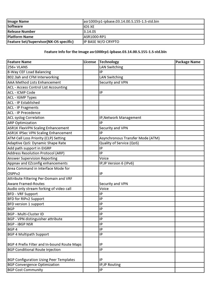 Image Feature Details ASR-RP1 IP-BASE | PDF | Networking ...