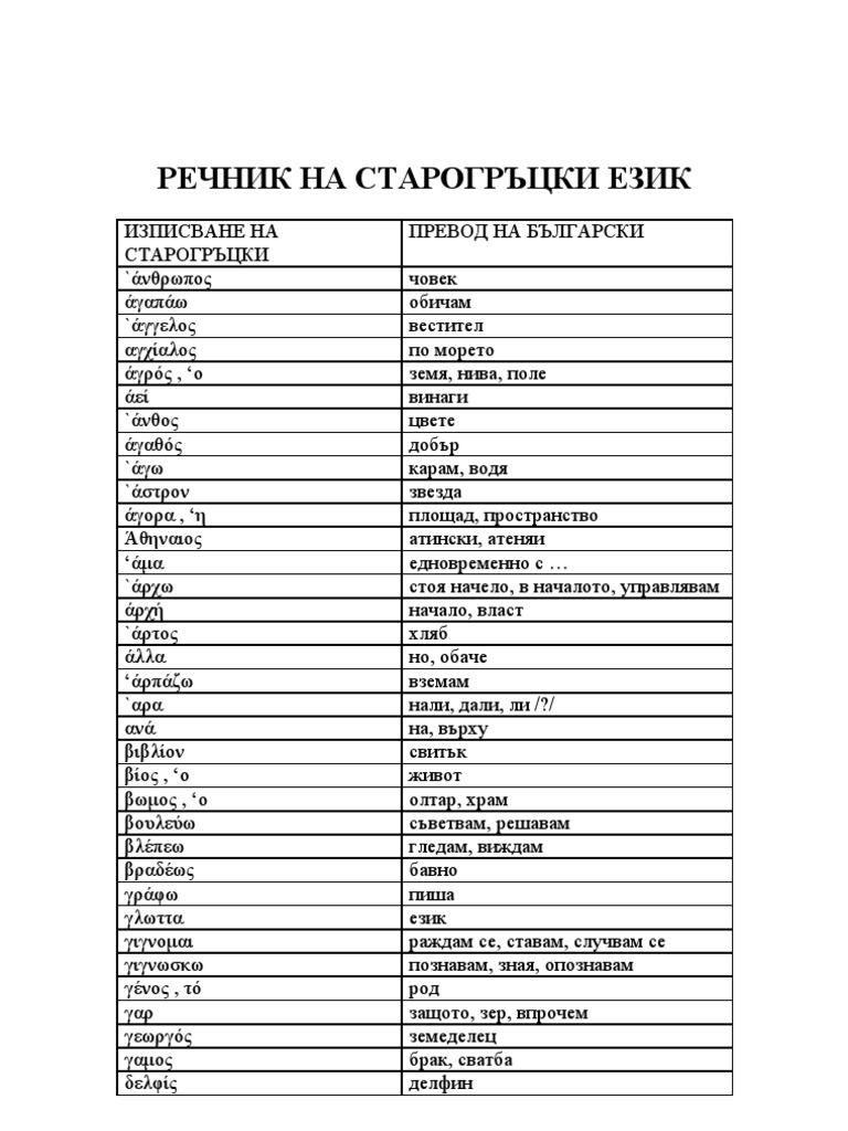 РЕЧНИК НА СТАРОГРЪЦКИ ЕЗИК | PDF