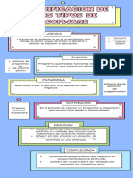 Infografia Del Tiempo Historia Eativo Multicolor - 20230911 - 094701 - 0000ondogra