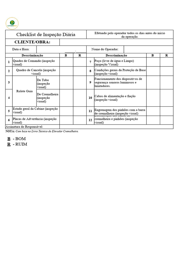 Checklist de Inspeção | PDF
