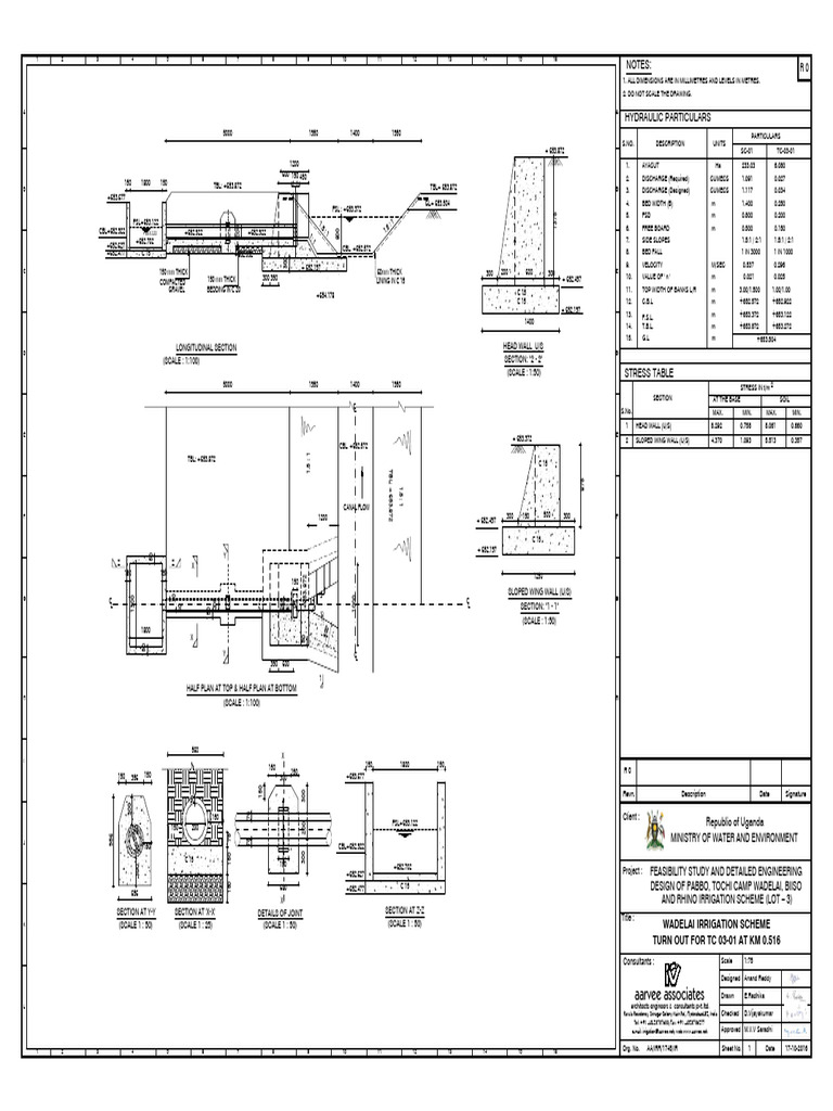 Irrigation Scheme Design Details | PDF | Earth Sciences | Hydrology