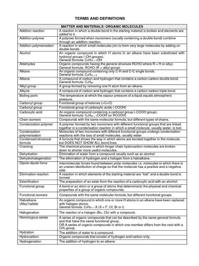 CHEMISTRY VOCAB DEFINITIONS intelligence overview