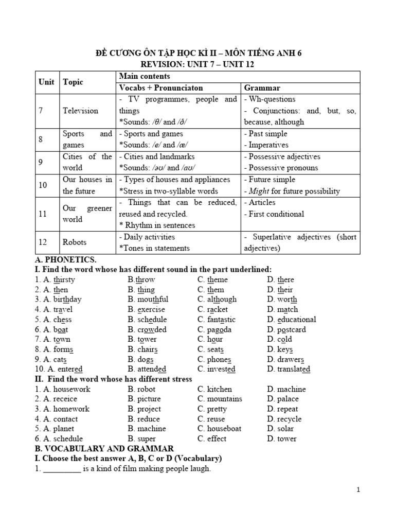 Bài Ôn Thi HK2 Anh 6 23-24 | PDF | Recycling | Reuse