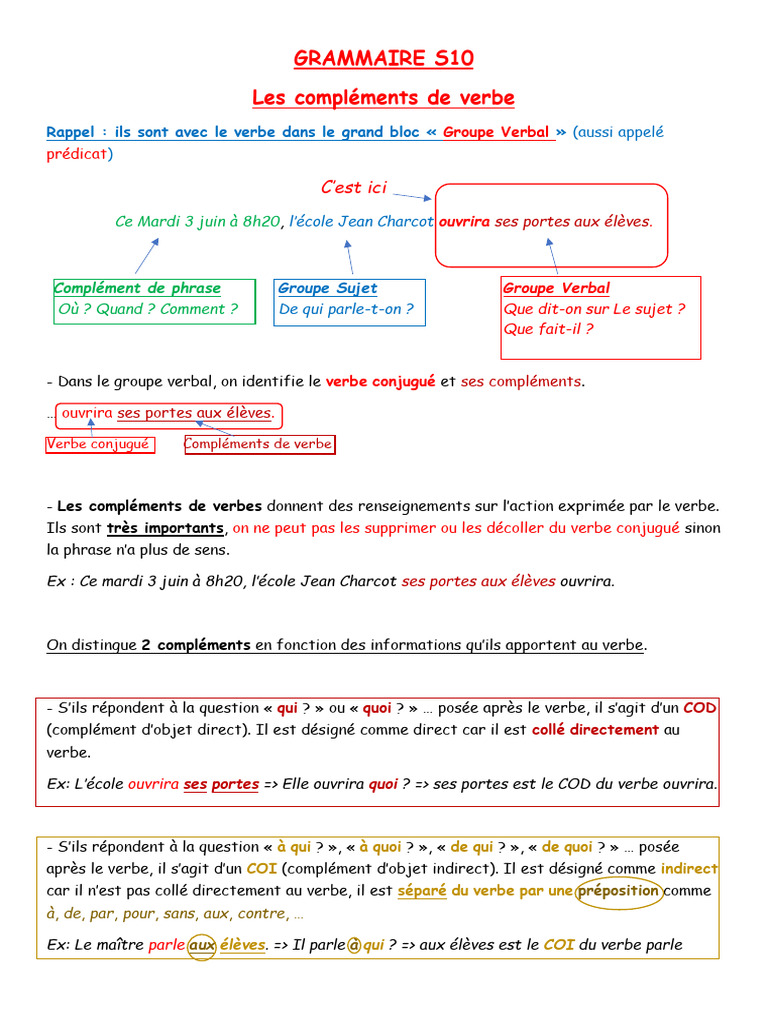Compléments de verbe en grammaire S10 | PDF | Complément d'objet ...