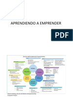 Aprendiendo A Emprender Cuerpo Paz