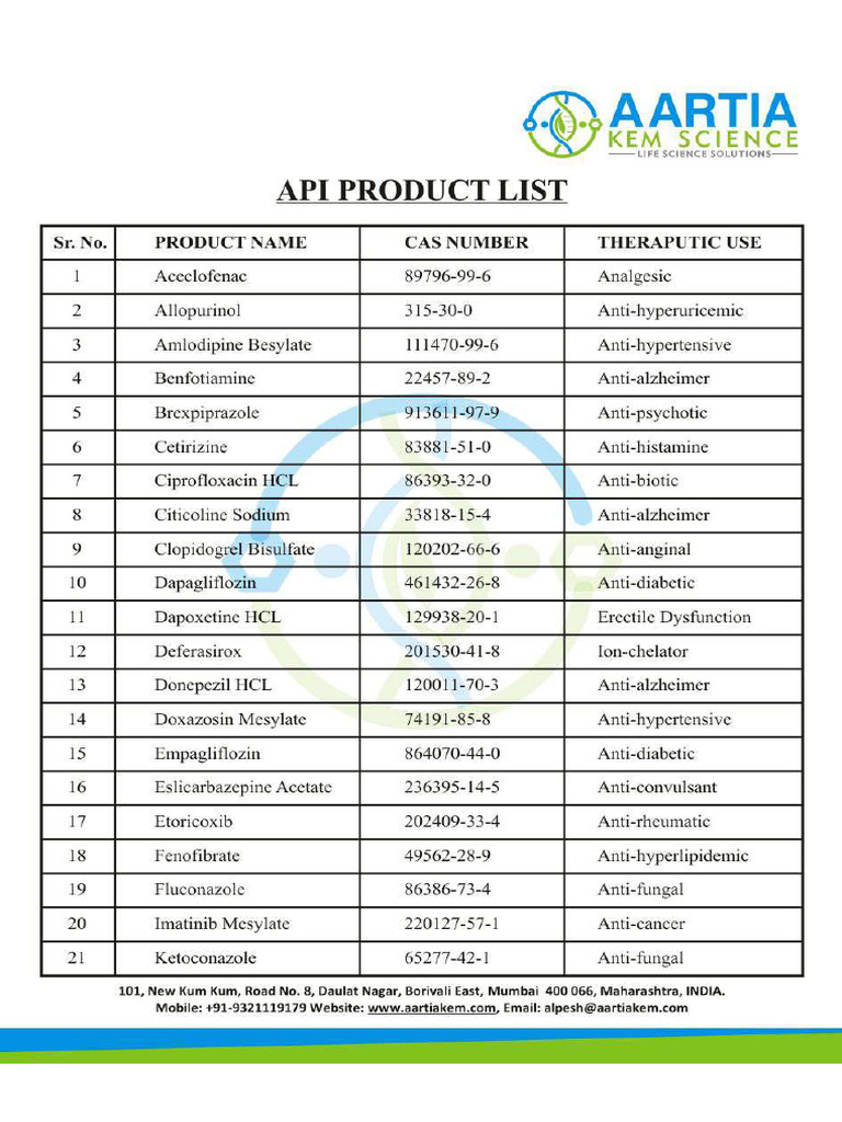 Apiproductlist